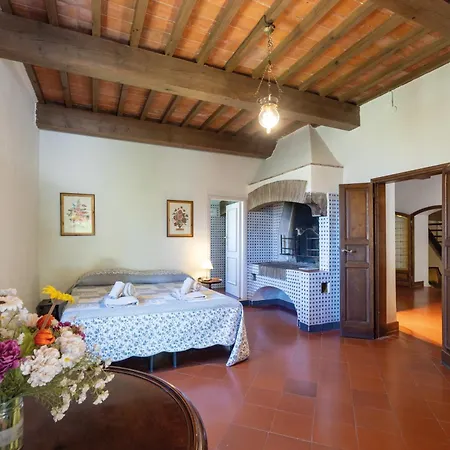 Casale Il Monte Villamagna (Florence)